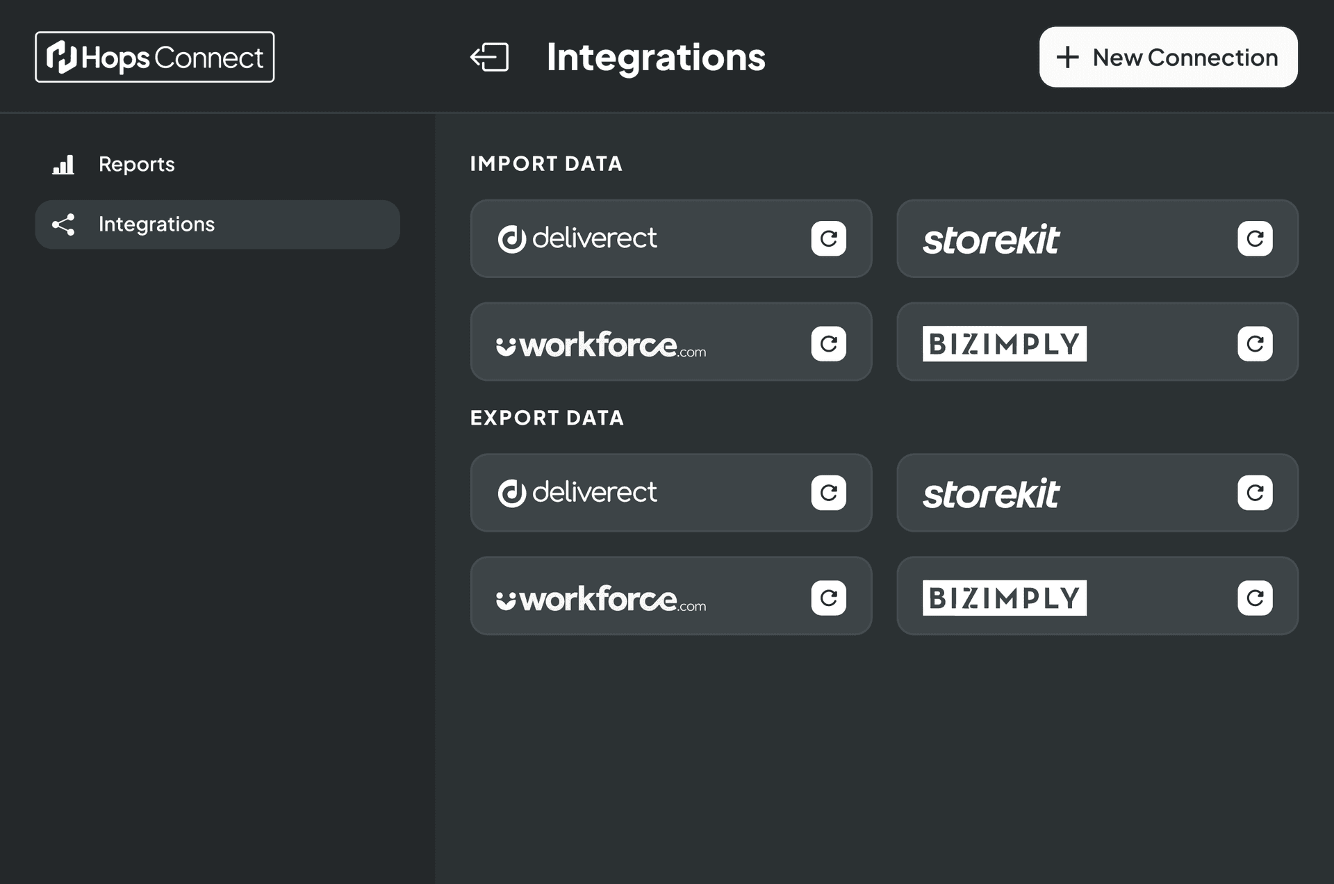 Hops Connect automated data sharing screenshot